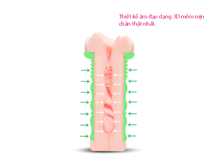 Âm đạo giả mềm mịn 2 lớp Youcup First Night silicon cao cấp