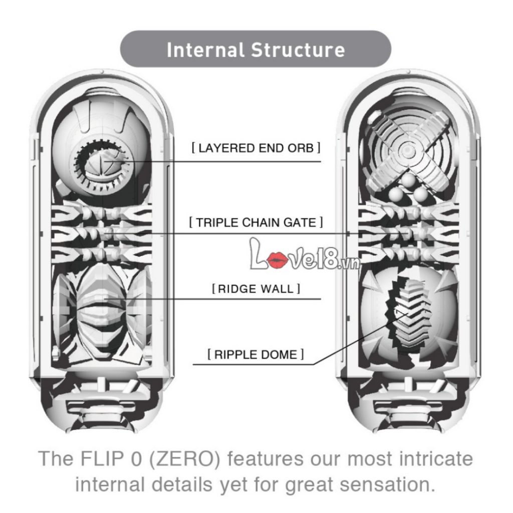 Âm Đạo Giả Tenga Flip Zero Cực Sướng Chính Hãng Giá Tốt