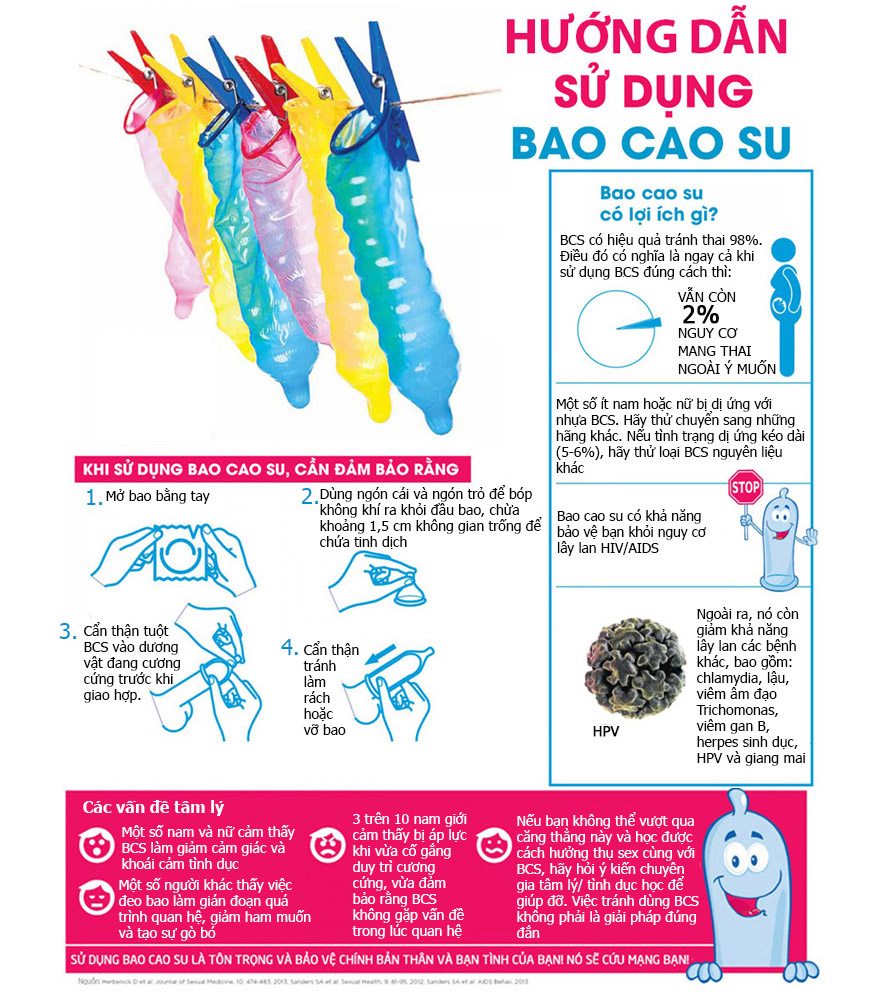 Bao cao su Durex Extra Large size XL an toàn thoải mái uy tín