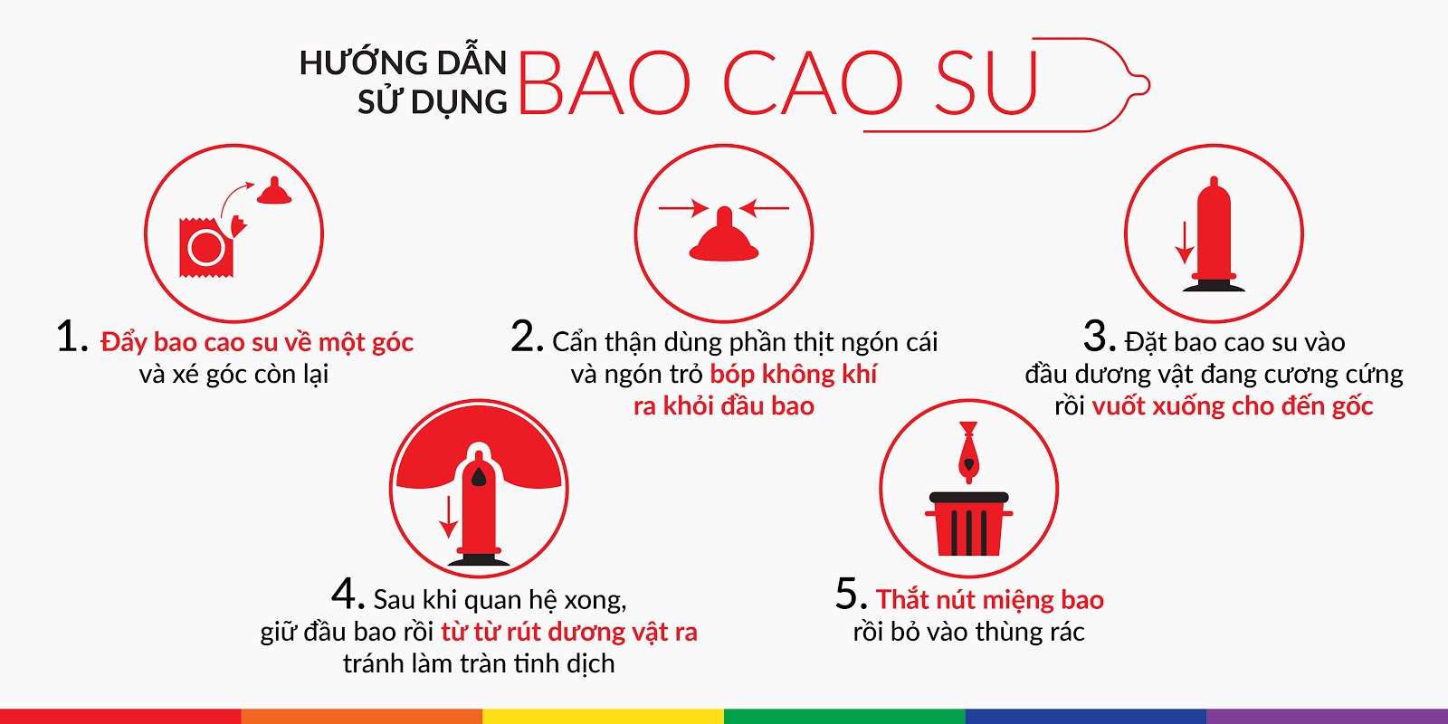Bao cao su Gallant 3 trong 1 Kéo dài thời gian Hộp 10 Bao cao su Gallant 3 trong 1 Kéo dài thời gian Hộp 10