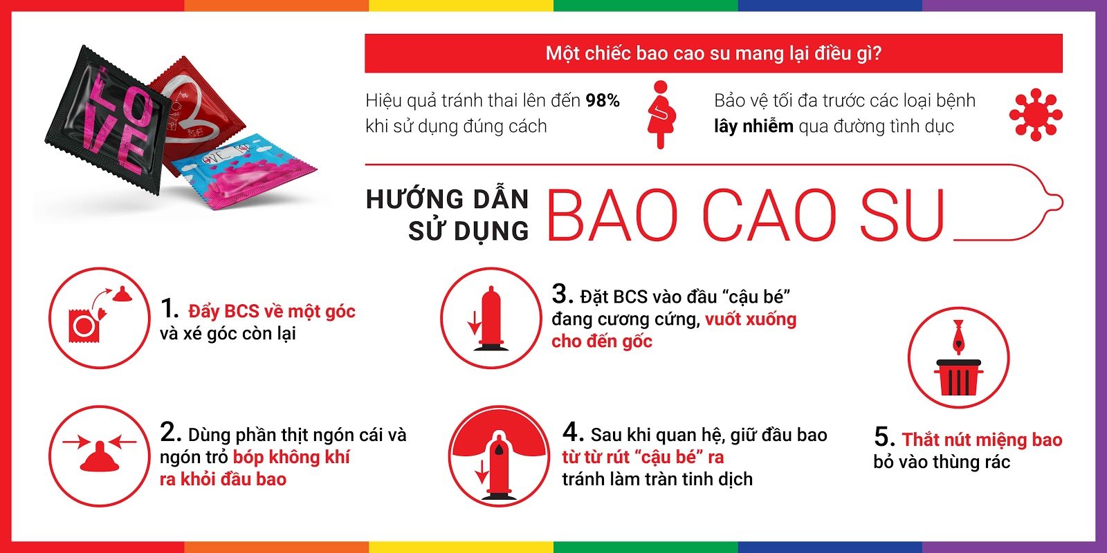 Bao cao su Liebe gai nổi lớn kéo dài hương thơm hộp 12 cái