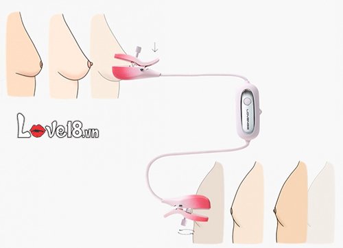 Bộ Kẹp Nhũ Hoa Rung Lovense Gemini Điều Khiển Qua App Cao Cấp