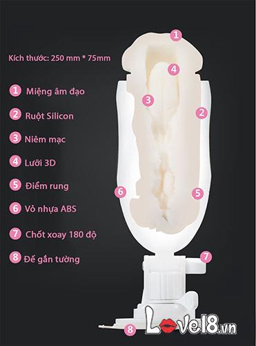 Cốc thủ dâm Happy 2 đầu rung gắn tường xoay 180 độ cảm giác mới