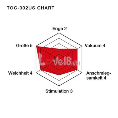Cốc thủ dâm Tenga Soft Tube Nhật siêu mịn chơi phê tột đỉnh
