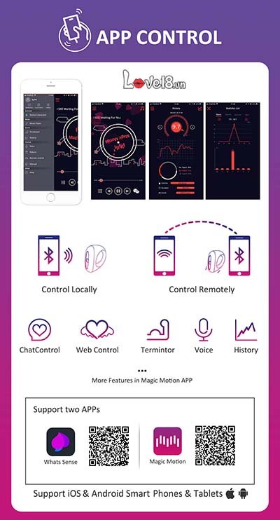 Combo vòng đeo dương vật trứng rung quần lót điều khiển app siêu phê
