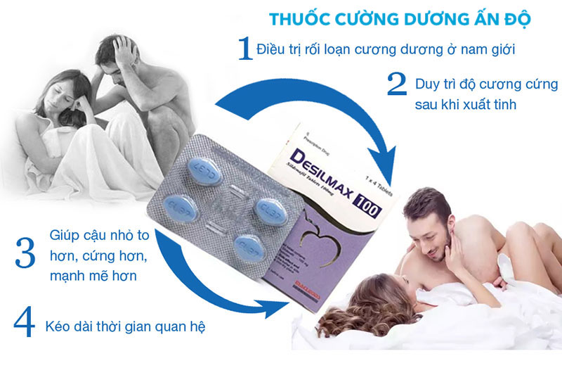 Desilmax 100mg Ấn Độ tăng cường sinh lý mạnh mẽ, hiệu quả