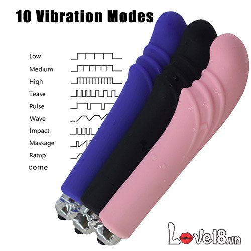 Dụng cụ kích thích hậu môn rung gợn sóng Faak chất liệu silicone, sục mát xa