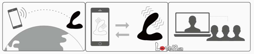 Dụng cụ kích thích hậu môn Svakom Vick Neo cao cấp cho trải nghiệm mới
