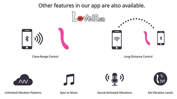 Dụng Cụ Massage G Điểm Lovense Osci 2 Điều Khiển App Từ Xa