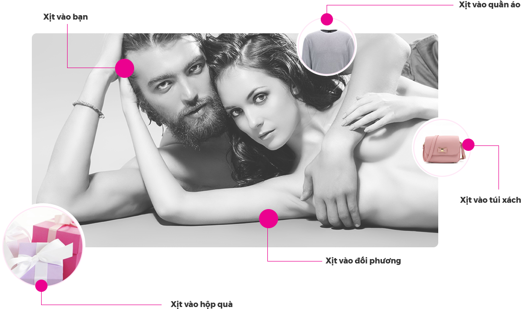 Nước Hoa Kích Dục Nam Desire Me Hấp Dẫn Quyến Rũ