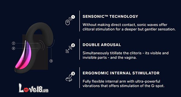 Máy mát xa điểm G và âm vật bằng sóng âm Lelo Enigma