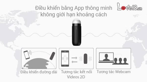 Máy thủ dâm thông minh Svakom Sam Neo đỉnh cao công nghệ
