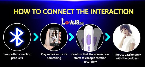 Máy thủ dâm tự động Easy Love cao cấp chính hãng thỏa mãn nam