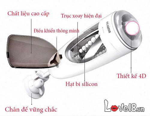 Máy Thủ Dâm Tự Động Ailighter Juicer Gắn Tường Kích Thích Cực Mạnh