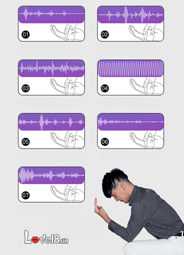 Leten Taka Kato ngón tay rung sưởi ấm điểm G đồ chơi silicone