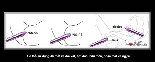Máy Rung Điểm G Nalone Cao Cấp Kích Thích Cực Mạnh