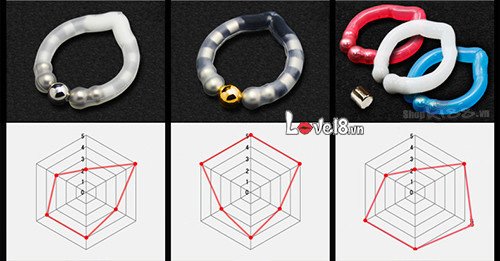 Vòng bi Joker tăng cực khoái hỗ trợ kéo dài thời gian