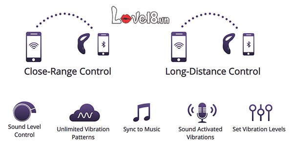 Vòng rung đeo dương vật Lovense Diamo chống xuất tinh sớm app điều khiển Vòng rung đeo dương vật Lovense Diamo chống xuất tinh sớm app điều khiển