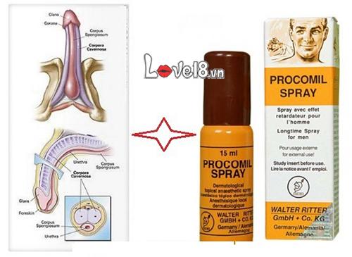Chai xịt Thảo Dược Procomil hỗ trợ kéo dài thời gian an toàn