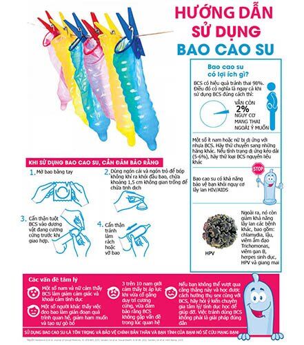 Bao Cao Su Sagami Gân Gai Xtreme Dots - Tăng Khoái Cảm - Hộp 10