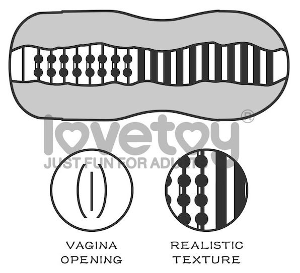 Cốc thủ dâm Lovetoy Vagina giá tốt cầm tay kích thích mạnh
