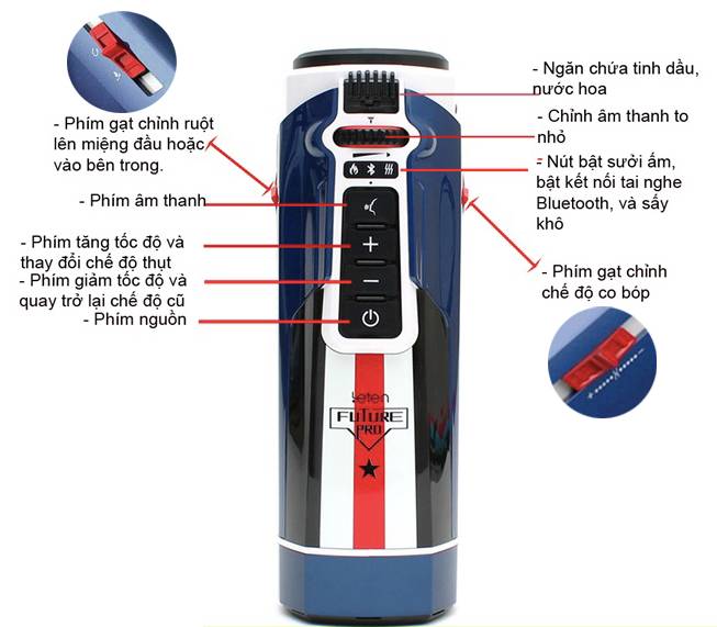 Máy thủ dâm Leten Future 708 đa năng rung thụt sưởi ấm hấp dẫn Máy thủ dâm Leten Future 708 đa năng rung thụt sưởi ấm hấp dẫn