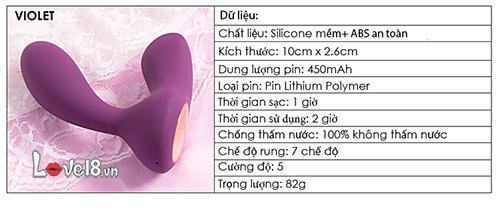  So sánh Máy Rung Hậu Môn Và Điểm G Svakom Vicky mới nhất