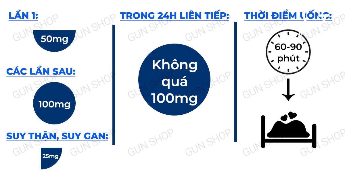  Nhập sỉ Viên uống hỗ trợ cương dương tăng cường sinh lý Majegra - Hộp 4 viên giá rẻ