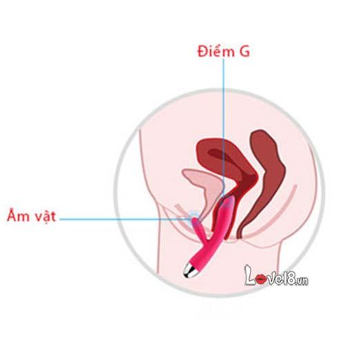  Bán Máy Rung Liếm Điểm G Đẳng Cấp Svakom Trysta loại tốt